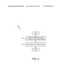 ADJUSTING A MEMORY TRANSFER SETTING WITH LARGE MAIN MEMORY CAPACITY diagram and image