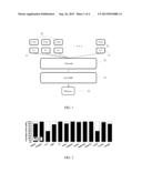 SYSTEM AND METHOD FOR SIMPLIFYING CACHE COHERENCE USING MULTIPLE WRITE     POLICIES diagram and image