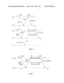 SYSTEM AND METHOD FOR SIMPLIFYING CACHE COHERENCE USING MULTIPLE WRITE     POLICIES diagram and image