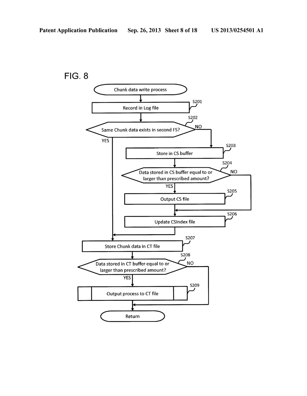 STORAGE APPARATUS AND DATA STORAGE METHOD - diagram, schematic, and image 09