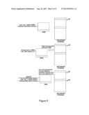 Improving Storage Lifetime Using Data Swapping diagram and image