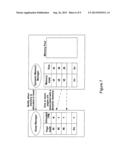 Improving Storage Lifetime Using Data Swapping diagram and image