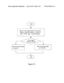 Improving Storage Lifetime Using Data Swapping diagram and image