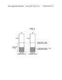 MEMORY MANAGEMENT METHOD AND INFORMATION PROCESSING DEVICE diagram and image