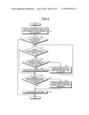 MEMORY MANAGEMENT METHOD AND INFORMATION PROCESSING DEVICE diagram and image