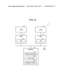 MEMORY MANAGEMENT METHOD AND INFORMATION PROCESSING DEVICE diagram and image