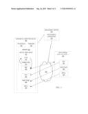 Simulated Network Boot Environment for Bootstrap Redirection diagram and image