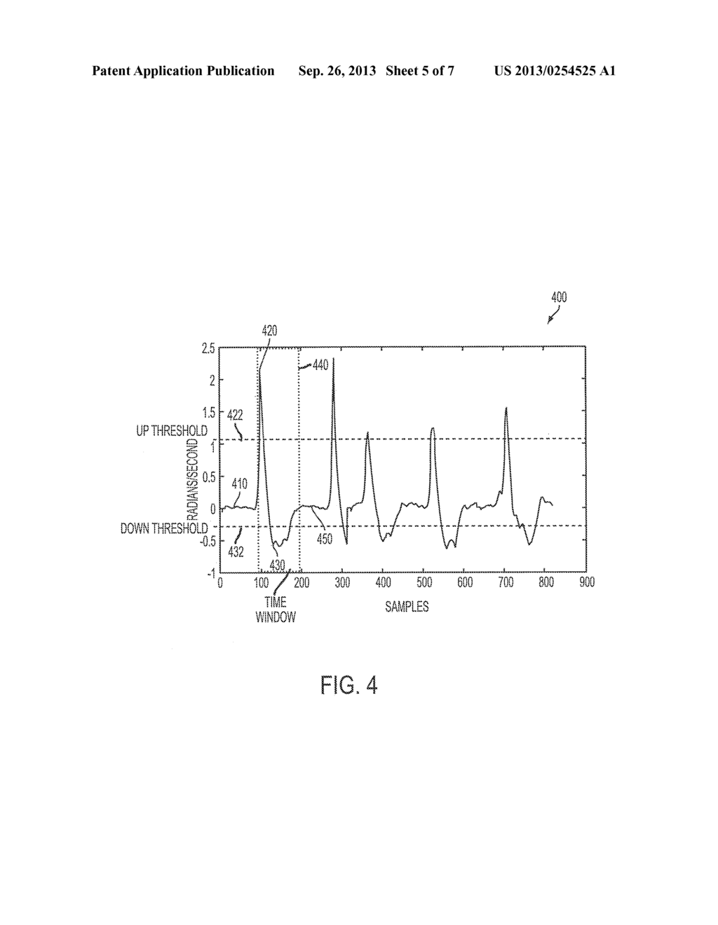 Methods and Systems for Correlating Movement of a Device with State     Changes of the Device - diagram, schematic, and image 06