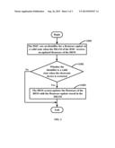 BIOS FIRMWARE UPDATING METHOD AND ELECTRONIC DEVICE diagram and image