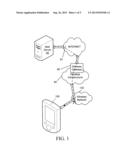 SECURE MESSAGE HANDLING ON A MOBILE DEVICE diagram and image