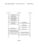 IMS MULTIMEDIA COMMUNICATION METHOD AND SYSTEM, TERMINAL AND IMS CORE     NETWORK diagram and image