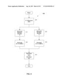 SYSTEMS AND METHODS FOR SECURING DATA IN MOTION diagram and image