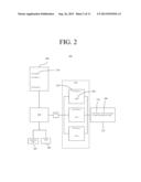 DIGITAL DATA AUTHENTICATION AND SECURITY SYSTEM diagram and image