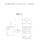 DIGITAL DATA AUTHENTICATION AND SECURITY SYSTEM diagram and image