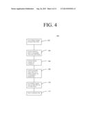 DIGITAL DATA AUTHENTICATION AND SECURITY SYSTEM diagram and image