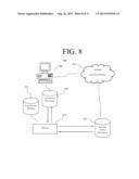 DIGITAL DATA AUTHENTICATION AND SECURITY SYSTEM diagram and image