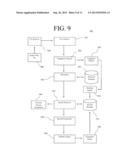 DIGITAL DATA AUTHENTICATION AND SECURITY SYSTEM diagram and image