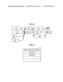 MULTIPROCESSOR SYSTEM AND METHOD OF CONTROLLING POWER diagram and image