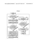 MULTIPROCESSOR SYSTEM AND METHOD OF CONTROLLING POWER diagram and image