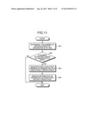 MULTIPROCESSOR SYSTEM AND METHOD OF CONTROLLING POWER diagram and image