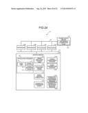 MULTIPROCESSOR SYSTEM AND METHOD OF CONTROLLING POWER diagram and image