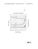 SYSTEM AND METHOD FOR MANAGING ELECTRICAL CURRENT IN A PORTABLE COMPUTING     DEVICE diagram and image