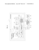 TESTING DEVICE, TESTING METHOD, AND COMPUTER-READABLE RECORDING MEDIUM     HAVING TESTING PROGRAM STORED THEREIN diagram and image