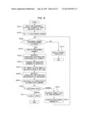 TESTING DEVICE, TESTING METHOD, AND COMPUTER-READABLE RECORDING MEDIUM     HAVING TESTING PROGRAM STORED THEREIN diagram and image