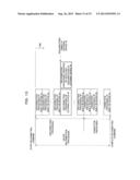 TESTING DEVICE, TESTING METHOD, AND COMPUTER-READABLE RECORDING MEDIUM     HAVING TESTING PROGRAM STORED THEREIN diagram and image