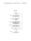 TESTING DEVICE, TESTING METHOD, AND COMPUTER-READABLE RECORDING MEDIUM     HAVING TESTING PROGRAM STORED THEREIN diagram and image