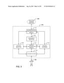 SYSTEM AND METHODS FOR ERROR TOLERANT CONTENT DELIVERY OVER MULTICAST     CHANNELS diagram and image