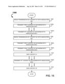 SYSTEM AND METHODS FOR ERROR TOLERANT CONTENT DELIVERY OVER MULTICAST     CHANNELS diagram and image