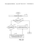 SYSTEM AND METHODS FOR ERROR TOLERANT CONTENT DELIVERY OVER MULTICAST     CHANNELS diagram and image