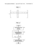 DATA PROCESSING DEVICE AND DATA PROCESSING METHOD diagram and image