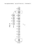 DATA PROCESSING DEVICE AND DATA PROCESSING METHOD diagram and image