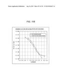 DATA PROCESSING DEVICE AND DATA PROCESSING METHOD diagram and image