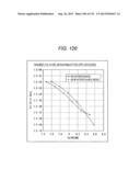 DATA PROCESSING DEVICE AND DATA PROCESSING METHOD diagram and image