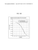 DATA PROCESSING DEVICE AND DATA PROCESSING METHOD diagram and image