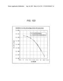 DATA PROCESSING DEVICE AND DATA PROCESSING METHOD diagram and image