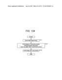 DATA PROCESSING DEVICE AND DATA PROCESSING METHOD diagram and image