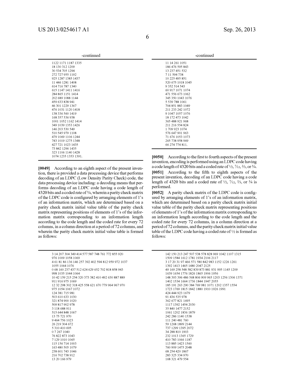 DATA PROCESSING DEVICE AND DATA PROCESSING METHOD - diagram, schematic, and image 141