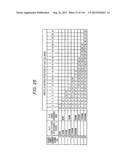 DATA PROCESSING DEVICE AND DATA PROCESSING METHOD diagram and image