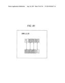 DATA PROCESSING DEVICE AND DATA PROCESSING METHOD diagram and image