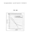 DATA PROCESSING DEVICE AND DATA PROCESSING METHOD diagram and image