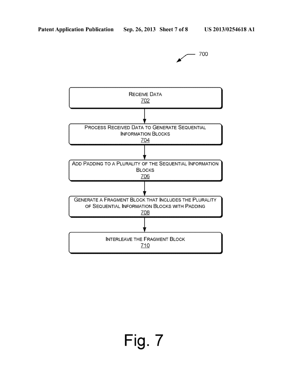 PADDING AFTER CHANNEL ENCODING REPETITION AND INTERLEAVING - diagram, schematic, and image 08