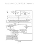 Systems and Methods for Mis-Correction Correction in a Data Processing     System diagram and image