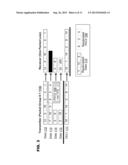 IMPROVED ERROR CORRECTION CODING FOR RECOVERING MULTIPLE PACKETS IN A     GROUP IN VIEW OF LIMITED BANDWIDTH diagram and image