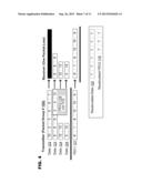 IMPROVED ERROR CORRECTION CODING FOR RECOVERING MULTIPLE PACKETS IN A     GROUP IN VIEW OF LIMITED BANDWIDTH diagram and image