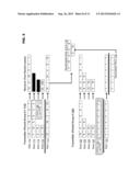 IMPROVED ERROR CORRECTION CODING FOR RECOVERING MULTIPLE PACKETS IN A     GROUP IN VIEW OF LIMITED BANDWIDTH diagram and image