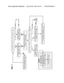 IMPROVED ERROR CORRECTION CODING FOR RECOVERING MULTIPLE PACKETS IN A     GROUP IN VIEW OF LIMITED BANDWIDTH diagram and image